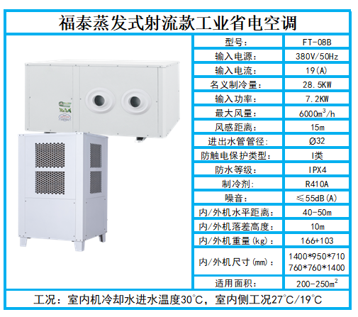 東莞8p蒸發(fā)冷省電空調(diào)…